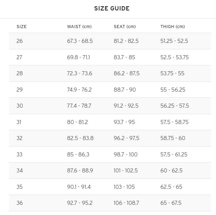 levis shorts size chart