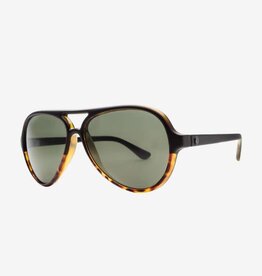 electric Elsinore Sunglasses