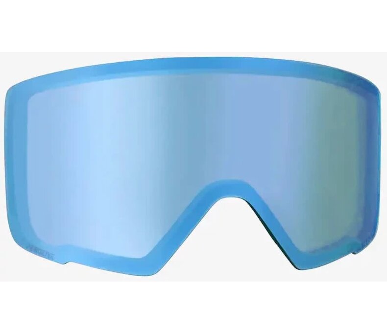 M3 Perceive Lens
