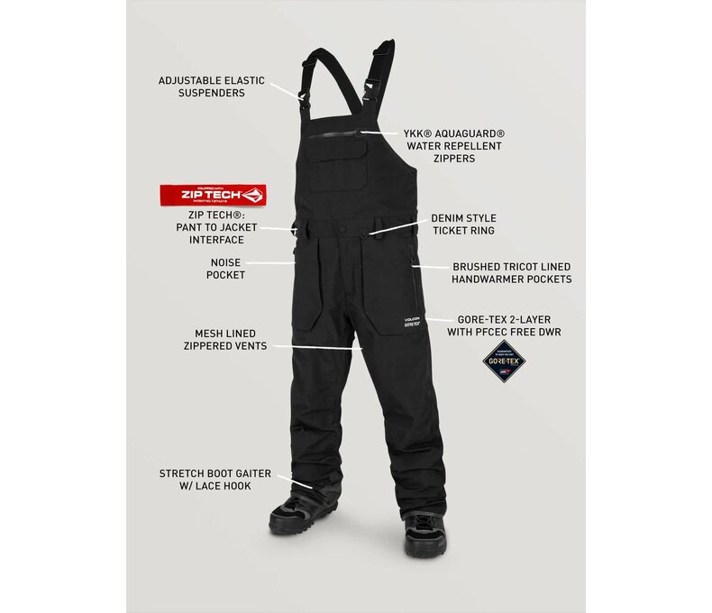 Rain Gore Bib Overall
