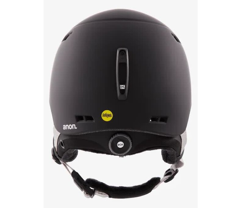 Womens Rodan MIPS Helmet
