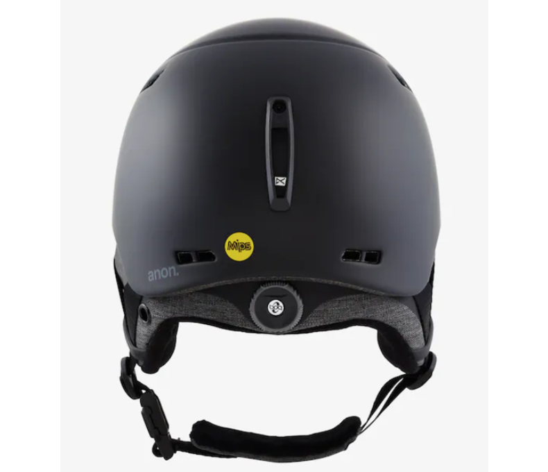 Anon, Rodan MIPS Helmet