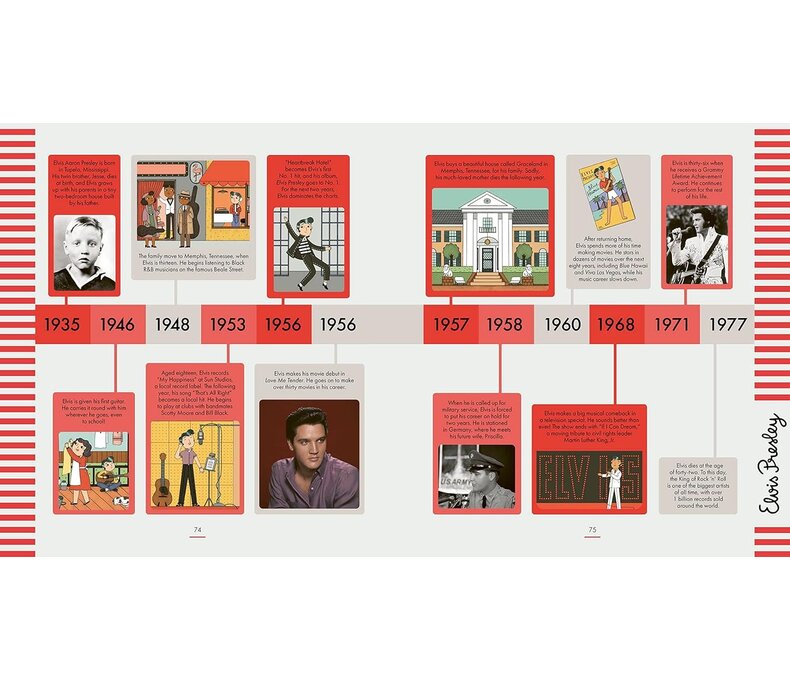 American Dreams: A Treasury of 40 Inspiring Americans