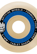 SPITFIRE F4 99D Tablet Wheels