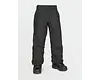 Fernie Insulated Pants