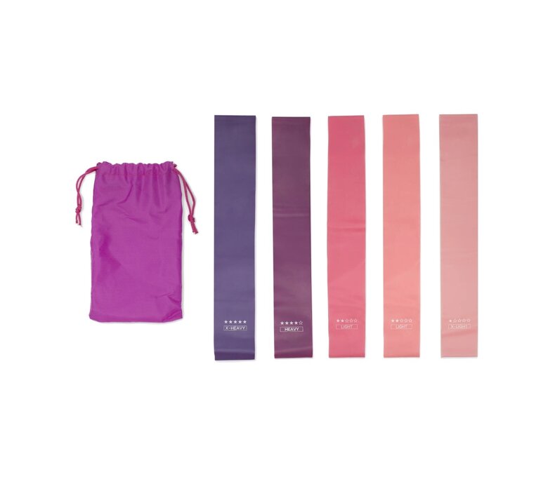 Resistance Bands