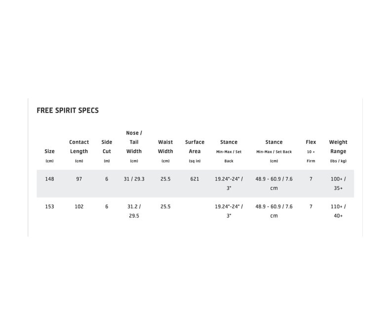 Free Spirit Snowboard 25/26