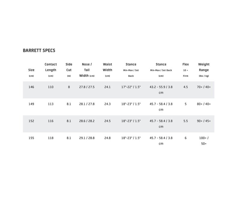 Barrett Snowboard 25/26