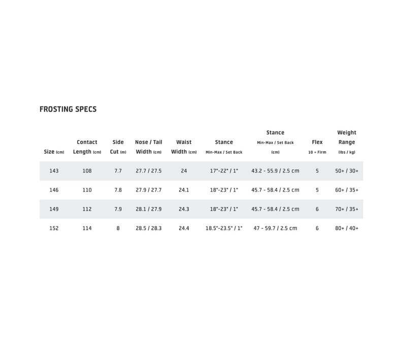 Frosting Snowboard 25/26