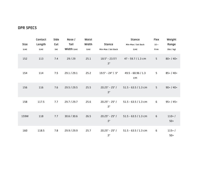 dPr Snowboard 25/26