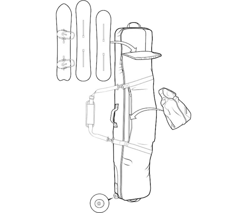 Wheelie Gig Snowboard Bag