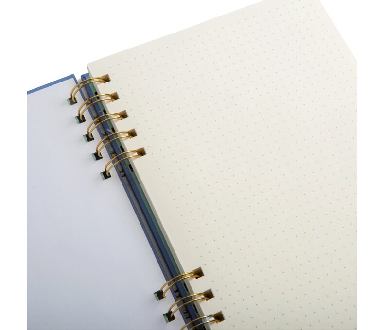 Inkerie Bullet Journal