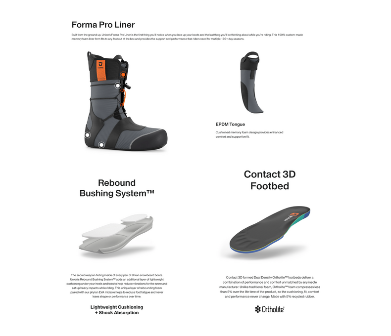 Mens Reset Pro Snowboard Boots