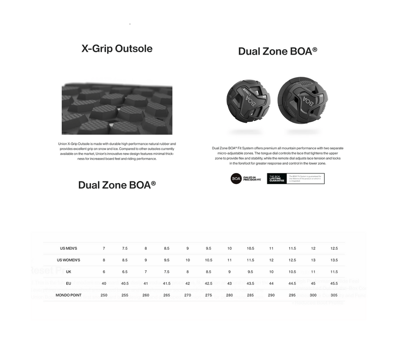 Mens Reset Pro Snowboard Boots