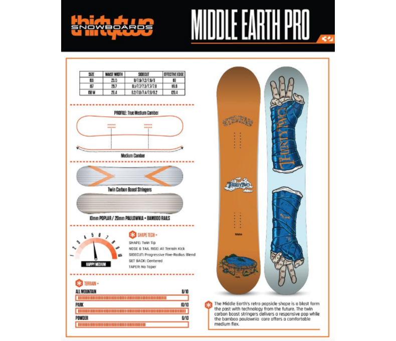 Middle Earth Steven Pro LTD