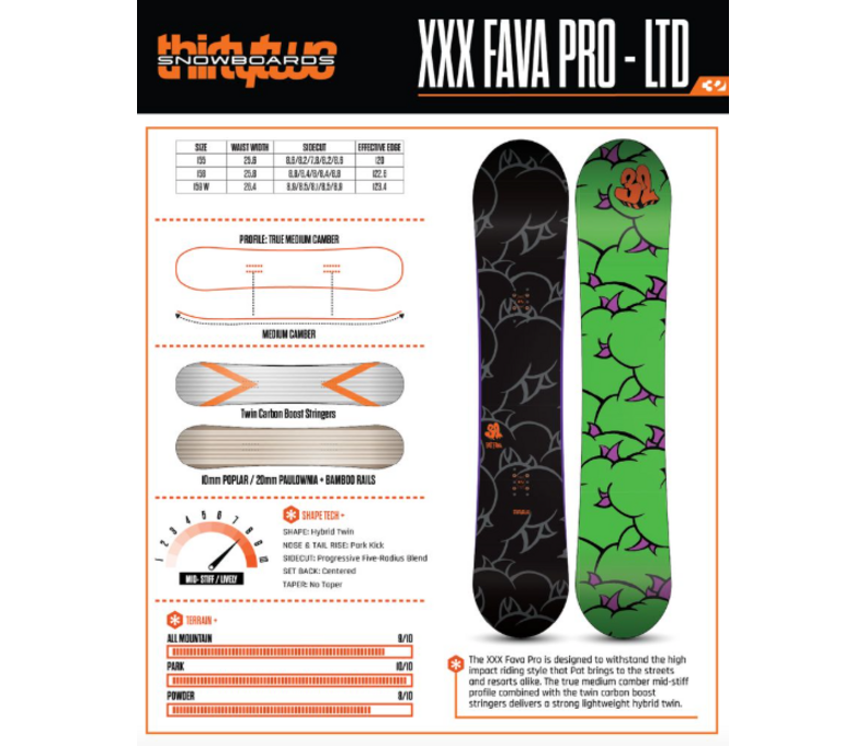 XXX Fava Pro LTD snowboard