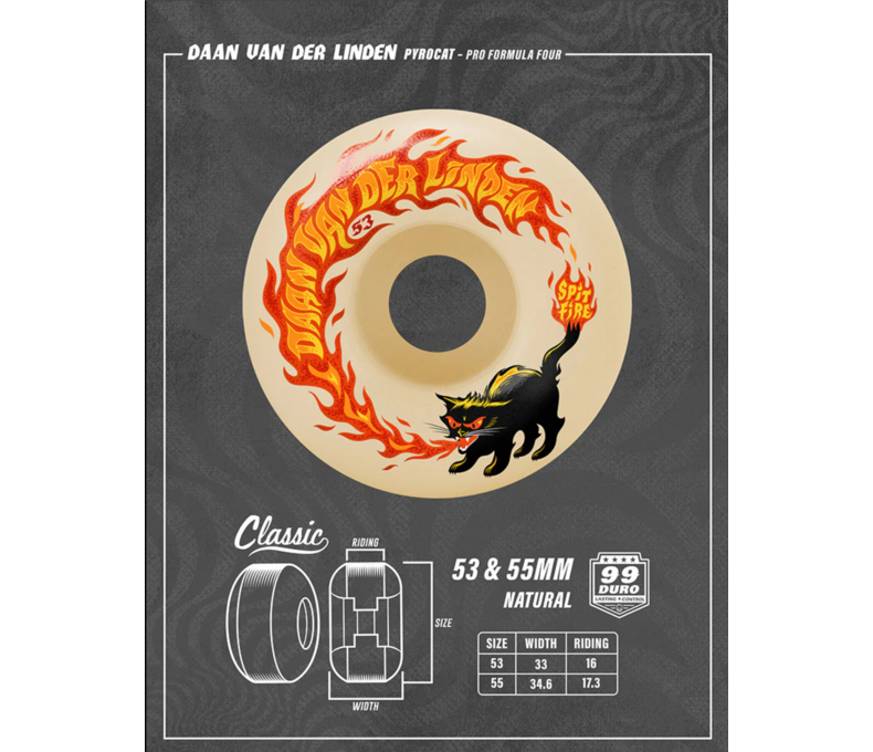 Daan Pyrocat F4 99 Classic