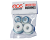 Inverted Bushings