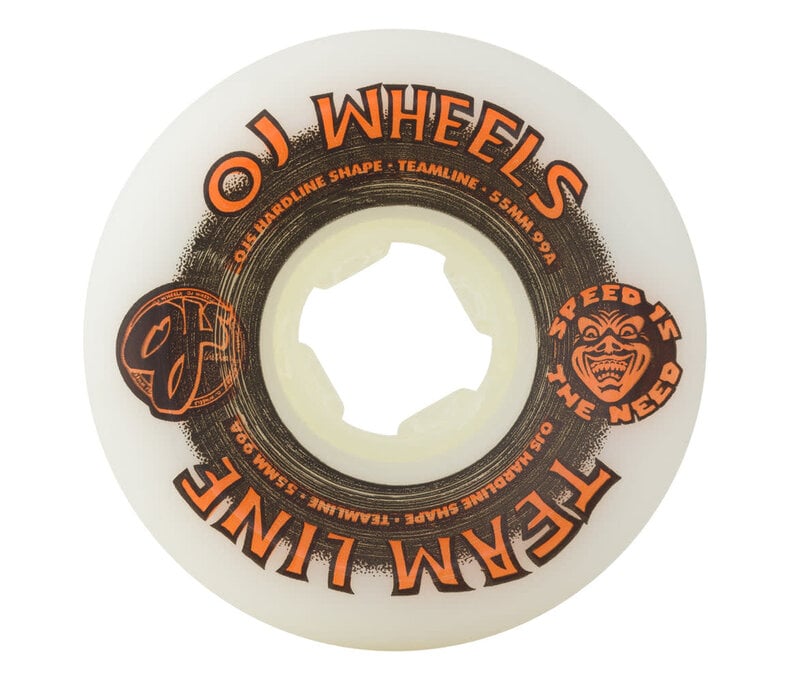 Team Line Wheels