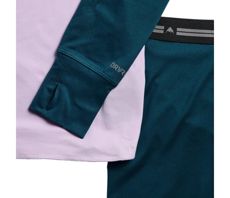 Kids and Toddlers Midweight Base Layer Set