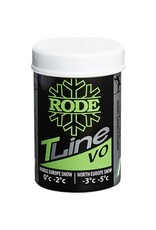 Rode Rode Top Line Racing Stick VO