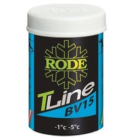 Rode Rode Top Line Racing Stick BV15