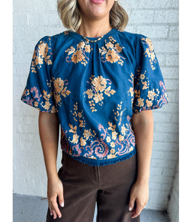 BORDER TOP
