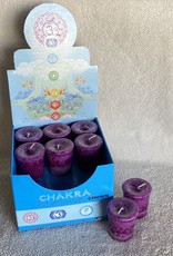 Chakra Votive | Crown | Purple