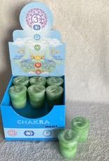 Chakra Votive | Heart | Green