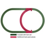 Lionel FasTrack Inner Passing Loop Add-on Track Pack