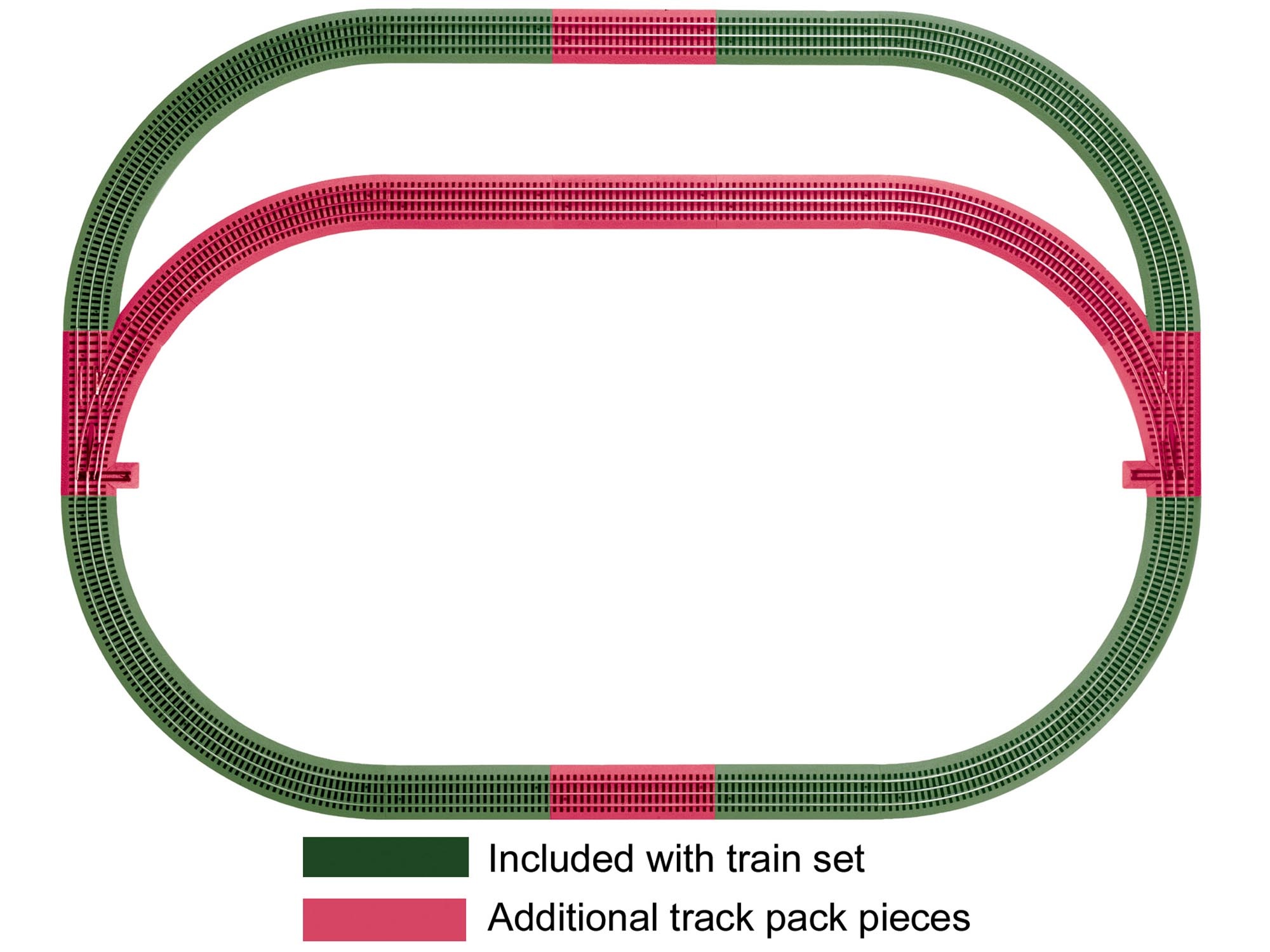 Fast Track Items FasTrack Outer Passing Loop Add-on Track Pack - Hub Hobby