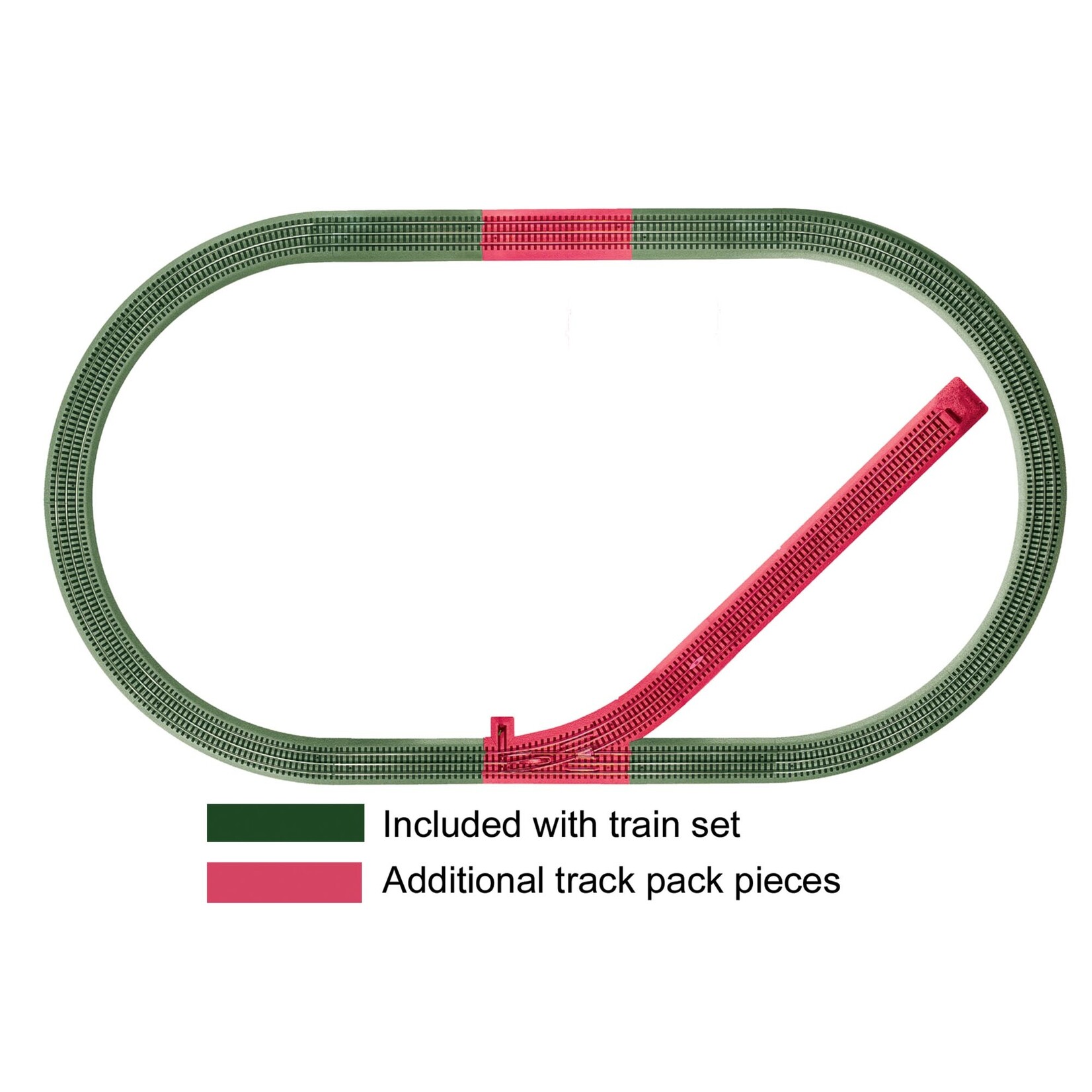 Lionel FasTrack Siding Track Add-on Track Pack