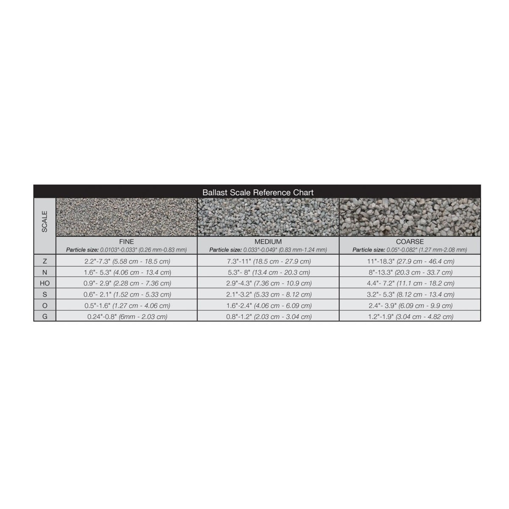 Woodland Scenics B1379 - Medium Ballast Shaker, Brown