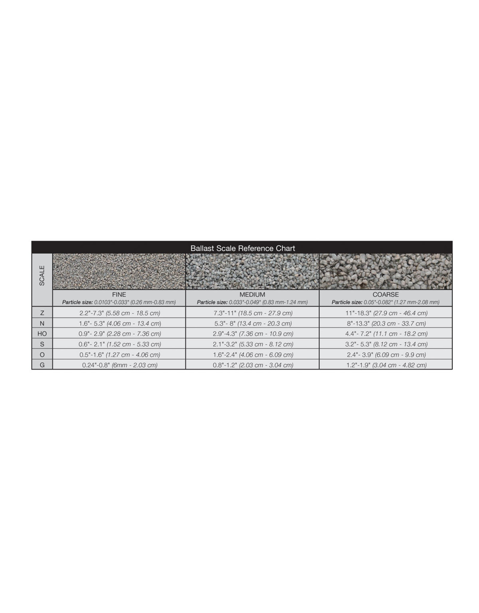 Details about Woodland Scenics Light Gray Medium Ballast 30oz Shaker 2Pk NEW B1381 Details about Woodland Scenics Light Gray Medium Ballast 30oz Shaker 2Pk NEW B1381