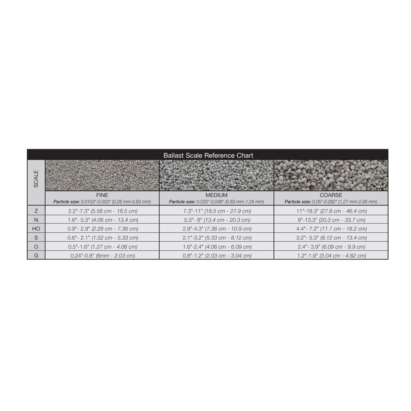 Woodland Scenics B1380 - Medium Ballast Shaker, Buff