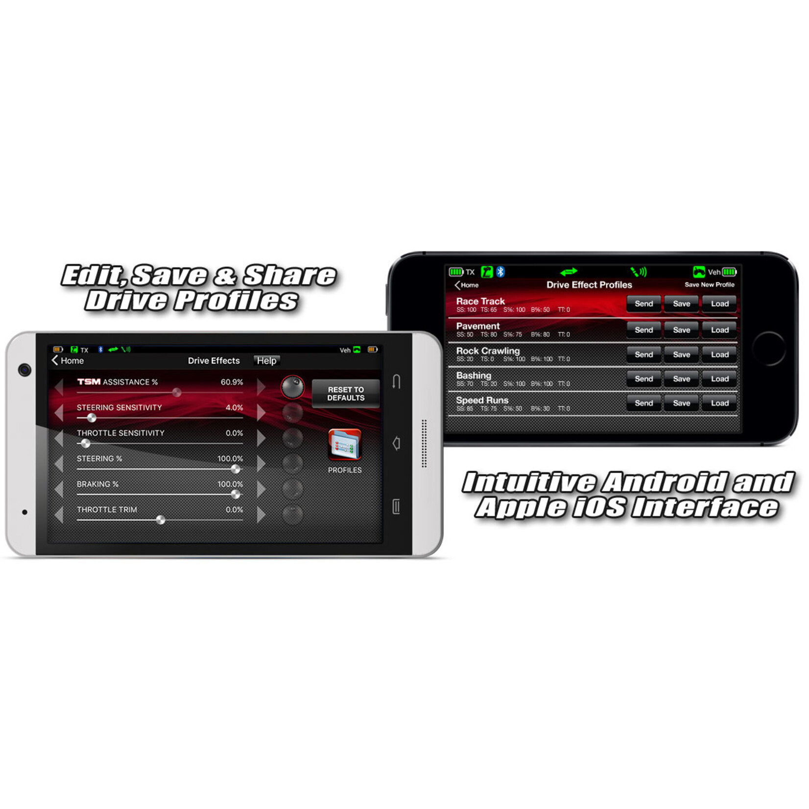 Traxxas 6511 - Traxxas Link Wireless Module