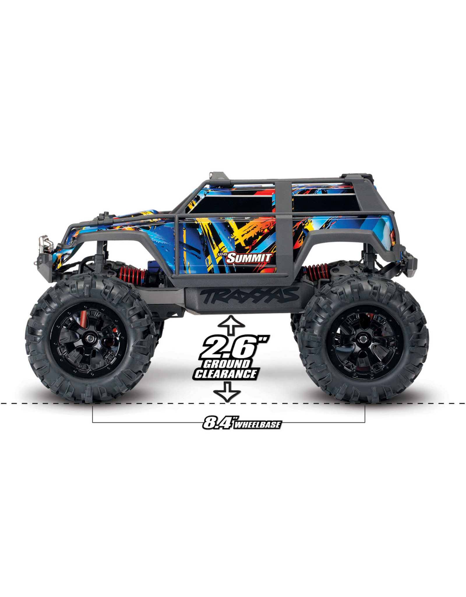 traxxas summit rtr