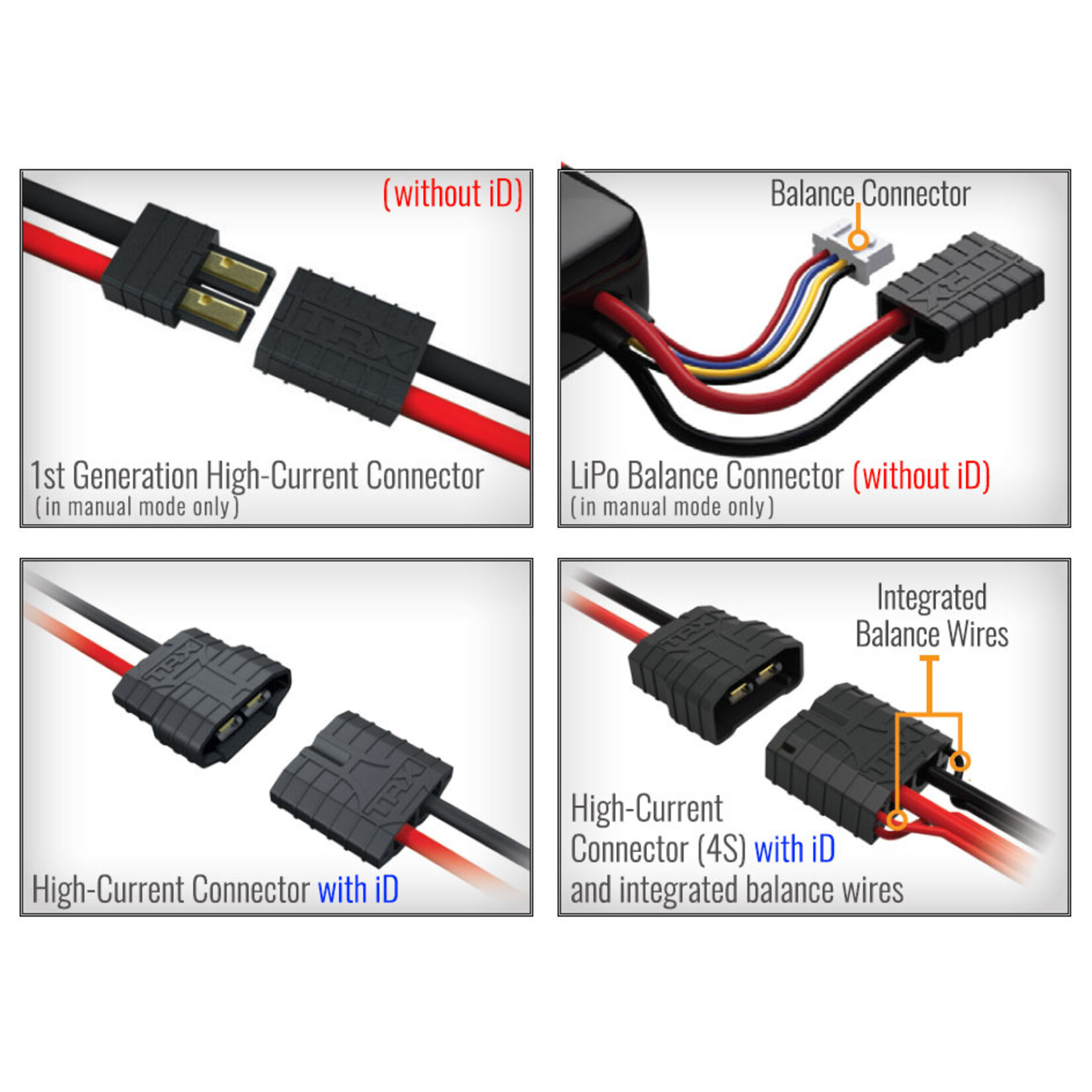 Traxxas 2971 - EZ-Peak Live 12-amp NiMH/LiPo Fast Charger with iD®