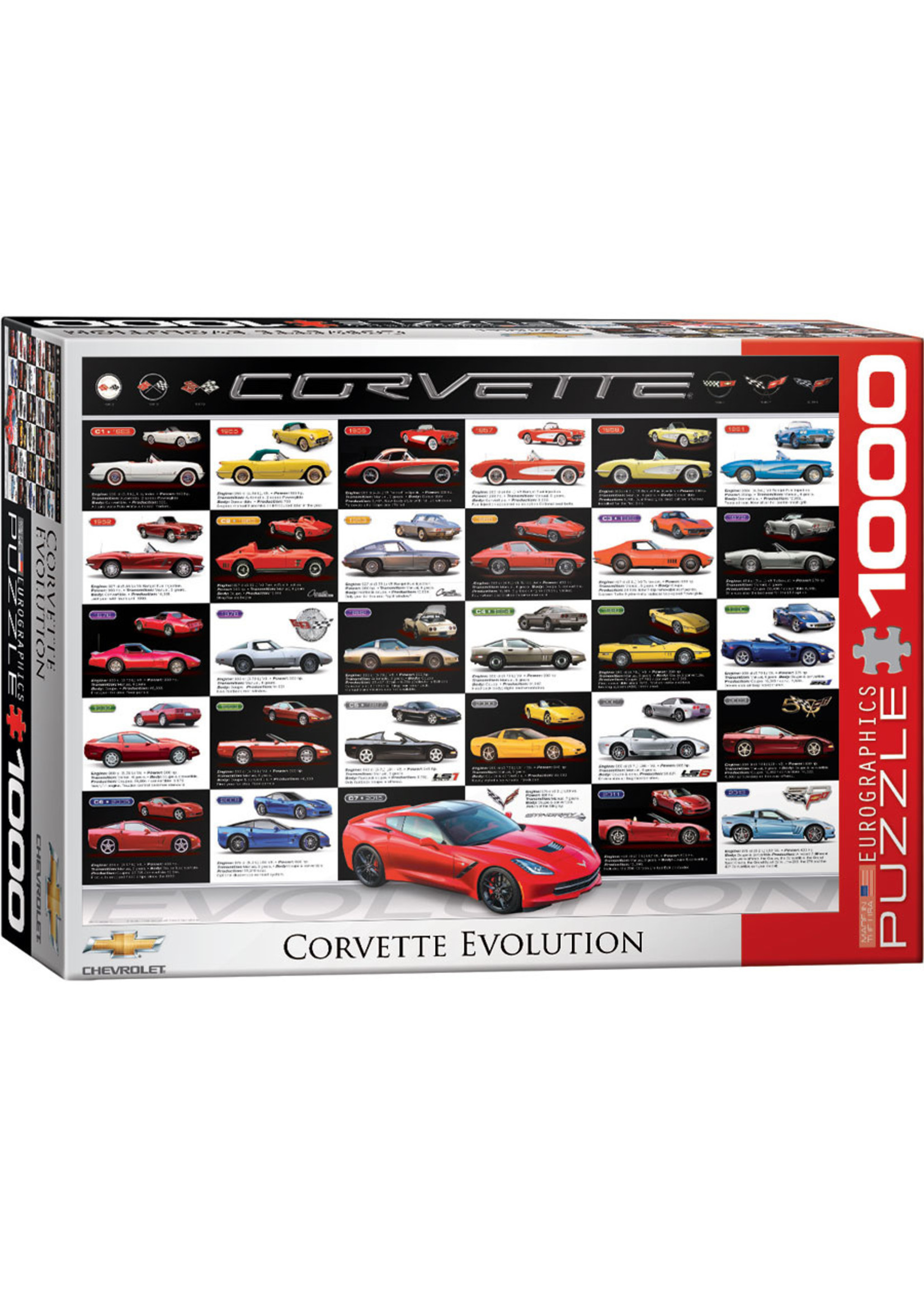 Eurographics Corvette Evolution - 1000 Piece Puzzle