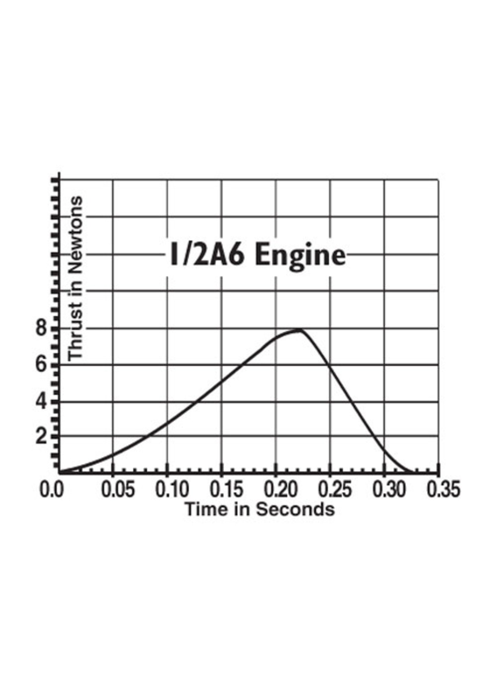 Estes 1/2A6-2 Standard Engine -1593