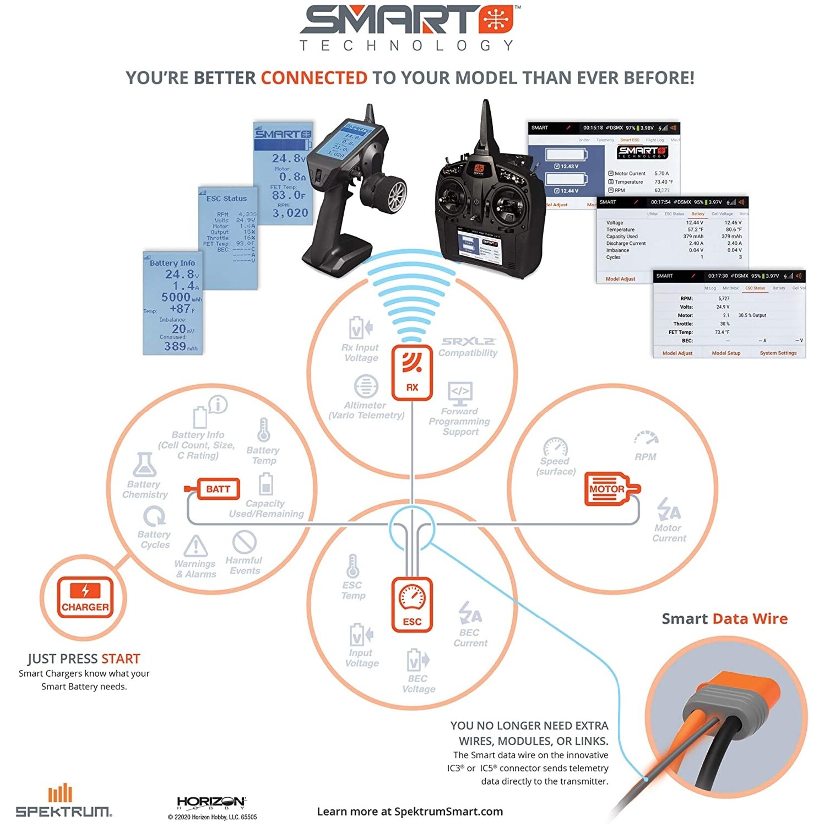 Spektrum SPMXAE1045 - Avian 45 Amp Brushless Smart ESC - 3S-6S
