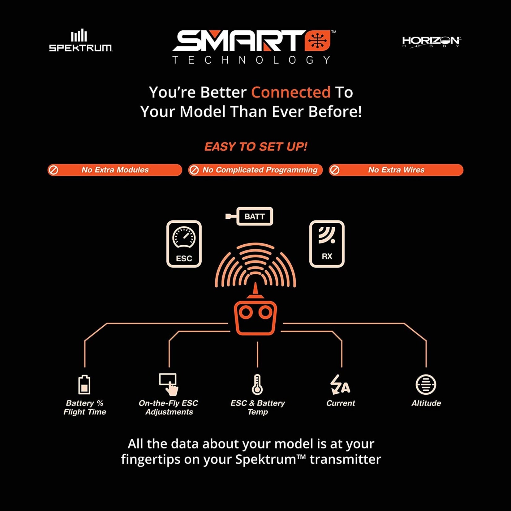Spektrum SPMXAE1030 - Avian 30Amp Brushless Smart ESC - 3S-6S