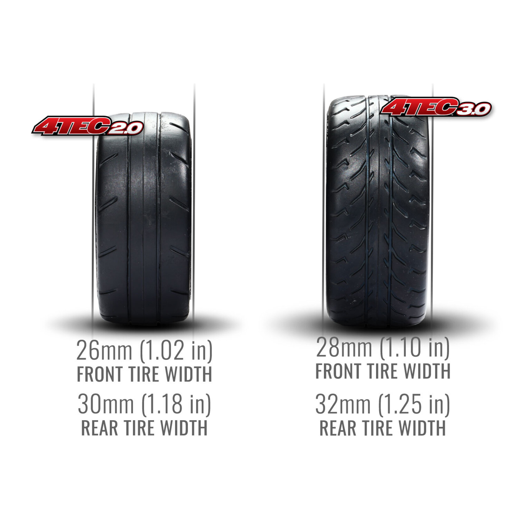 Traxxas 1/10 4-Tec 3.0 Factory Five '35 Hot Rod Truck RTR - Red