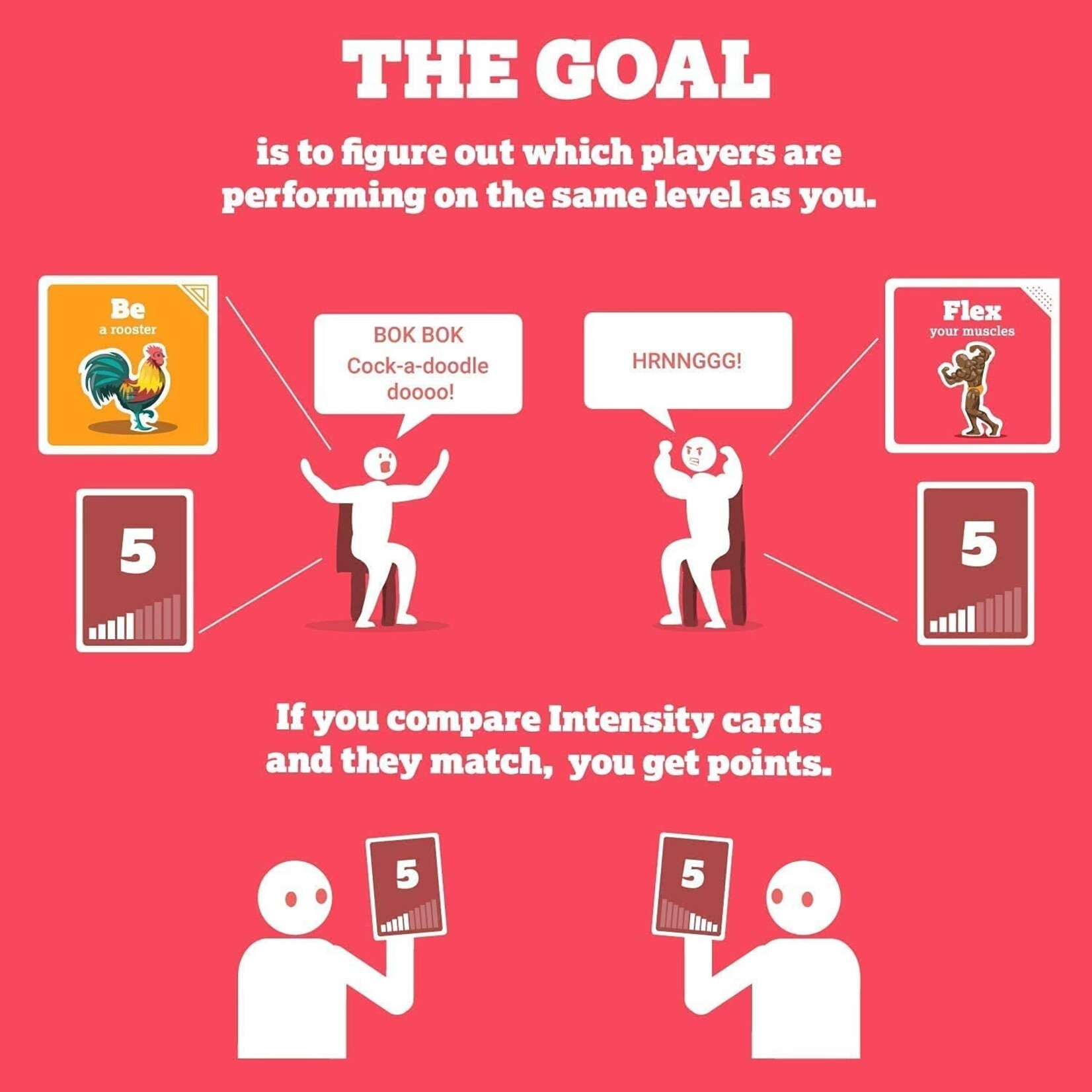 Exploding Kittens On a Scale of One to T-Rex