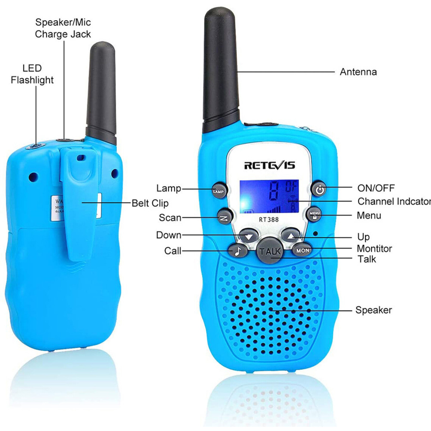 US Toy Walkie Talkies - Sky Blue
