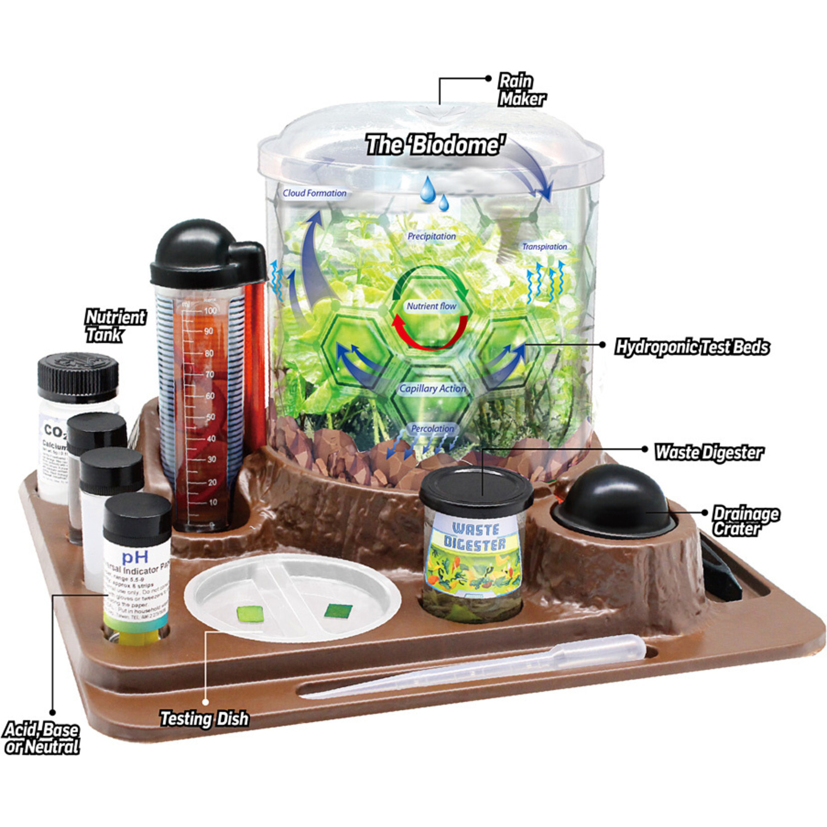 Learning Advantage Mars Landing Survival Kit