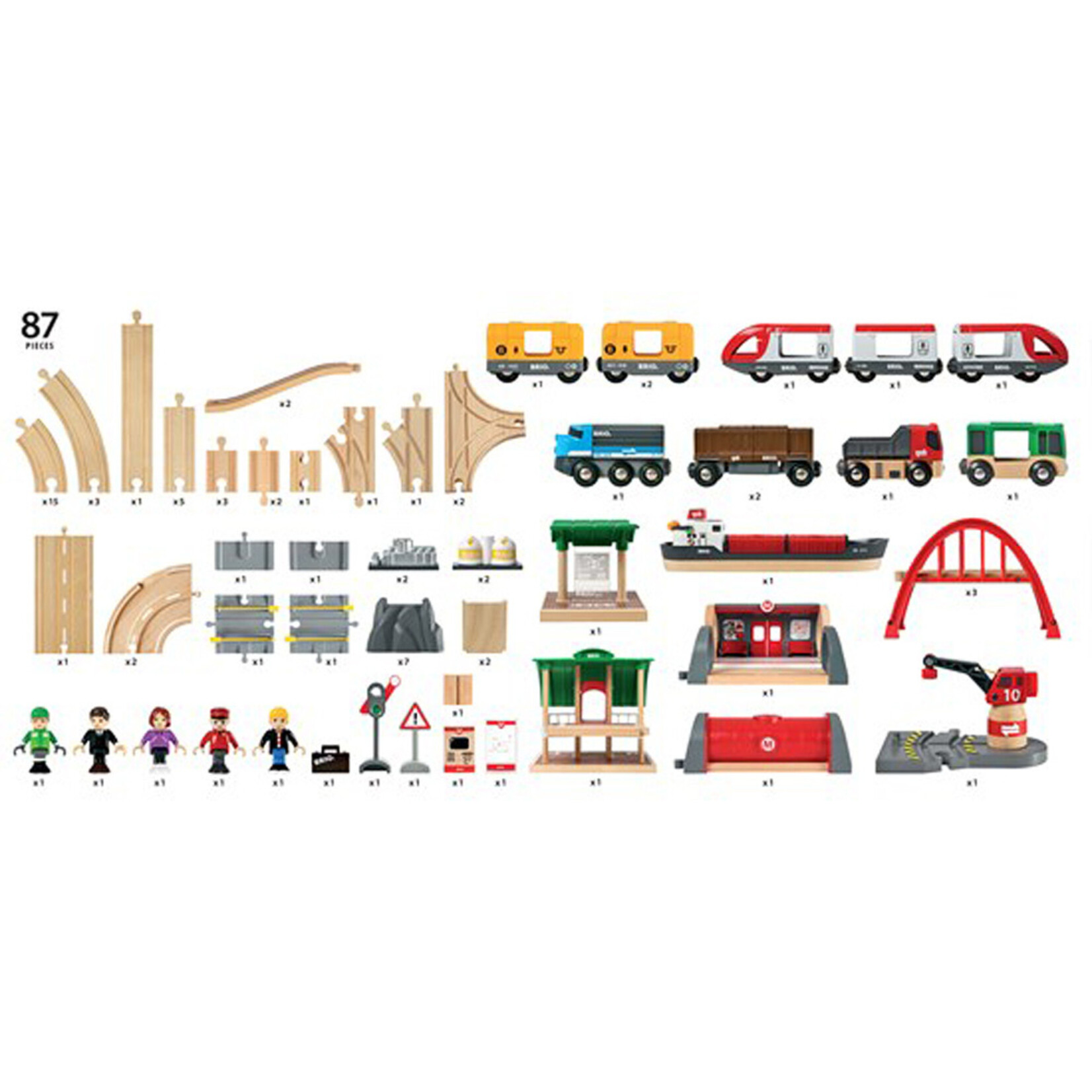 Brio 33052 - Deluxe Railway Set