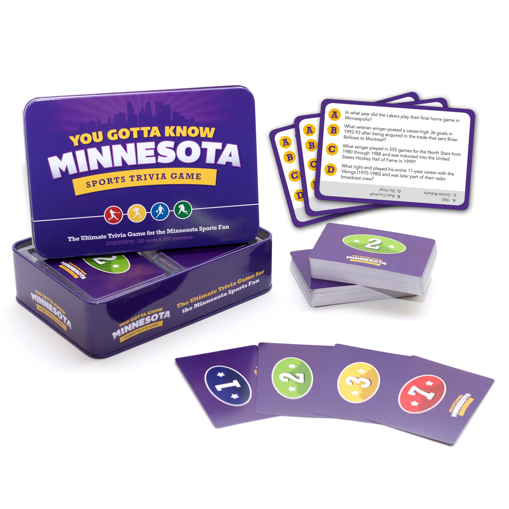 You Gotta Know Minnesota - Sports Trivia
