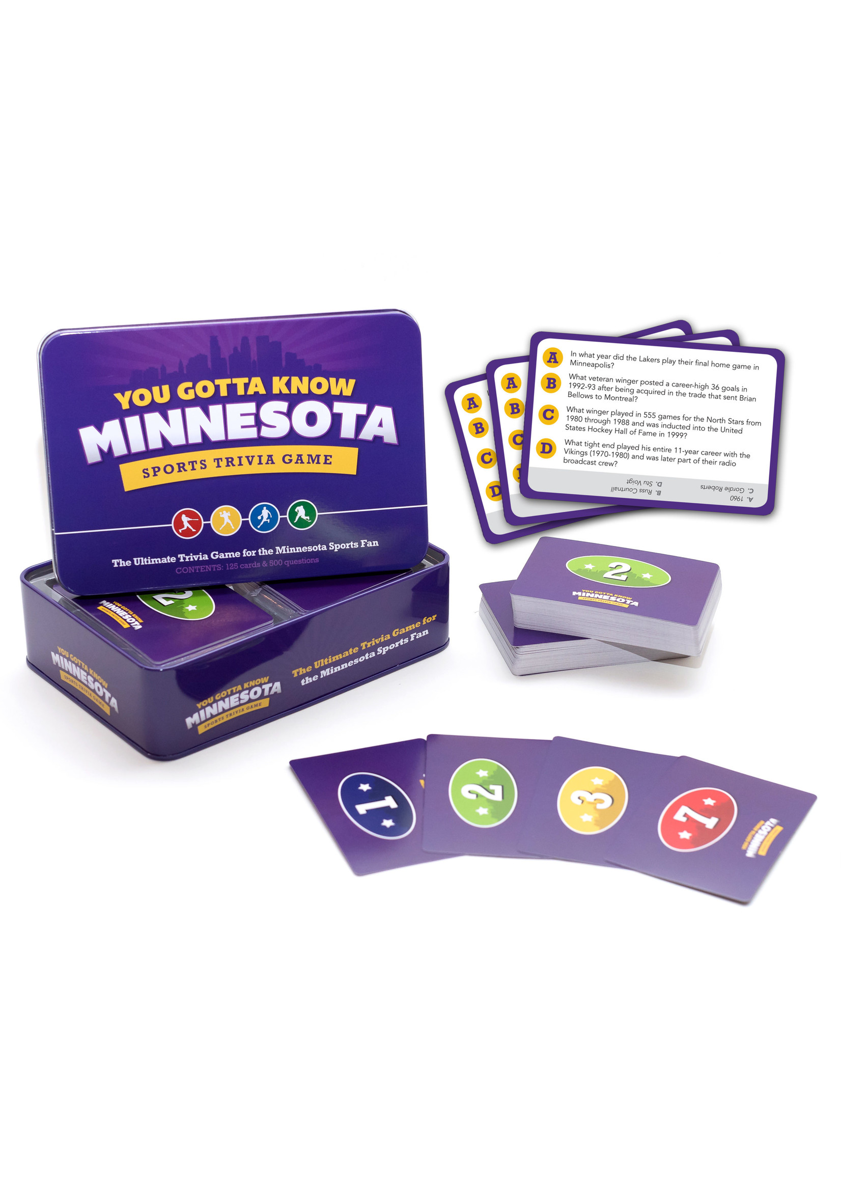 You Gotta Know Minnesota - Sports Trivia