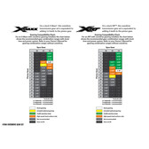 Traxxas 7886 - Overdrive Gear Set - Hub Hobby